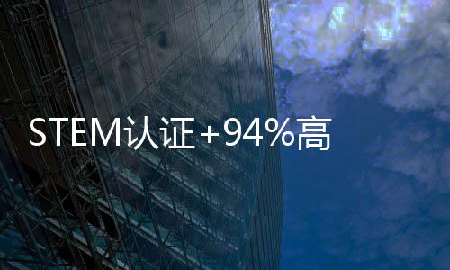 认证年薪业率与A百万解锁高就商业I硕士，赛道分析